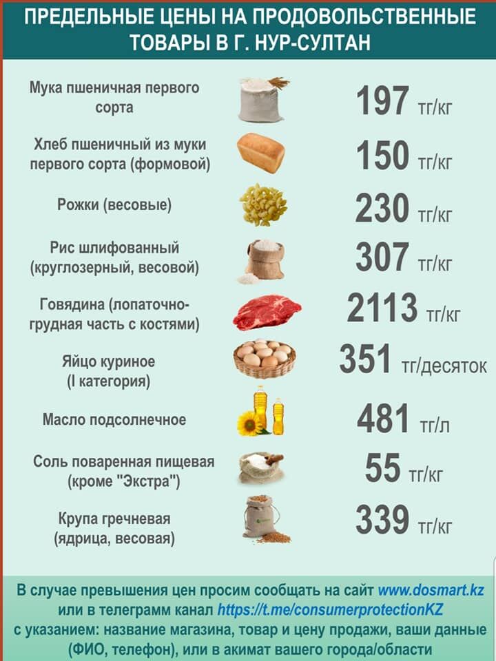 Продукты, без которых  нам не жить – Фото №16