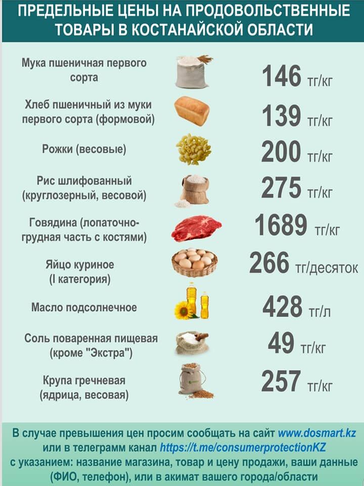Продукты, без которых  нам не жить – Фото №13