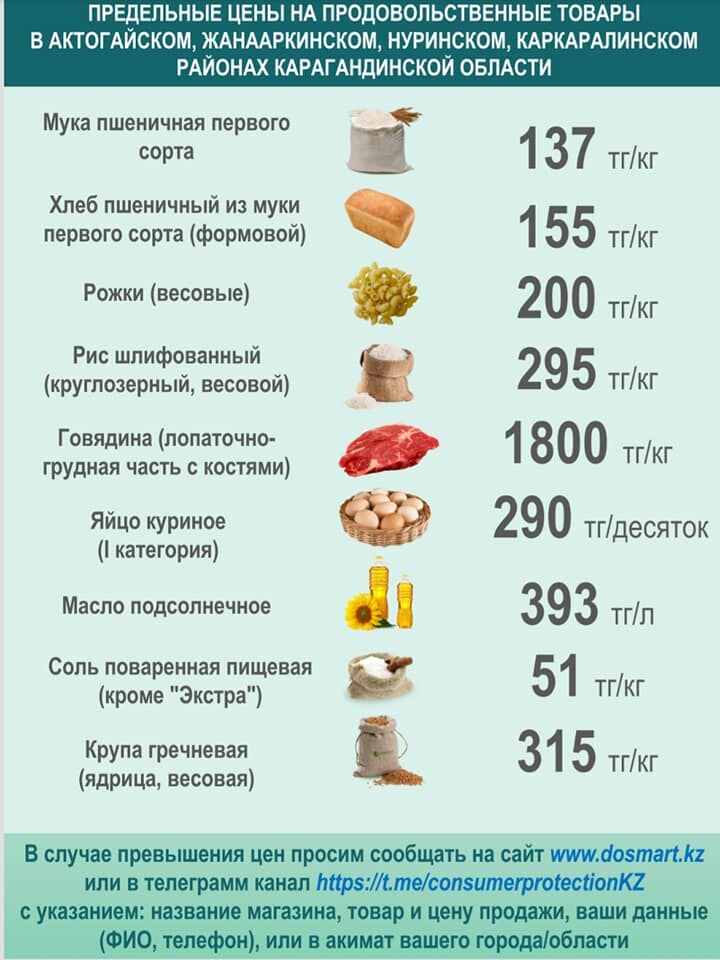 Продукты, без которых  нам не жить – Фото №12
