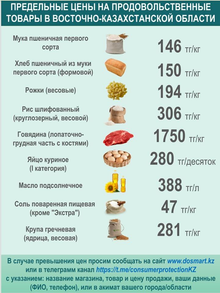 Продукты, без которых  нам не жить – Фото №6