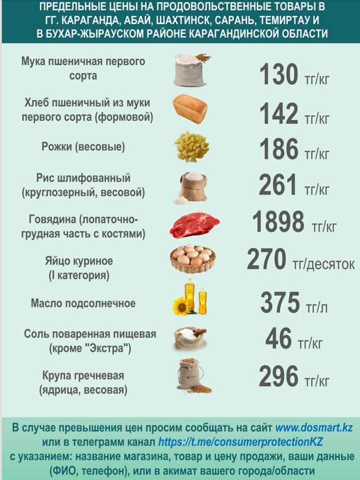 Продукты, без которых  нам не жить – Фото №10