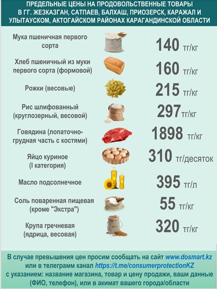 Продукты, без которых  нам не жить – Фото №8
