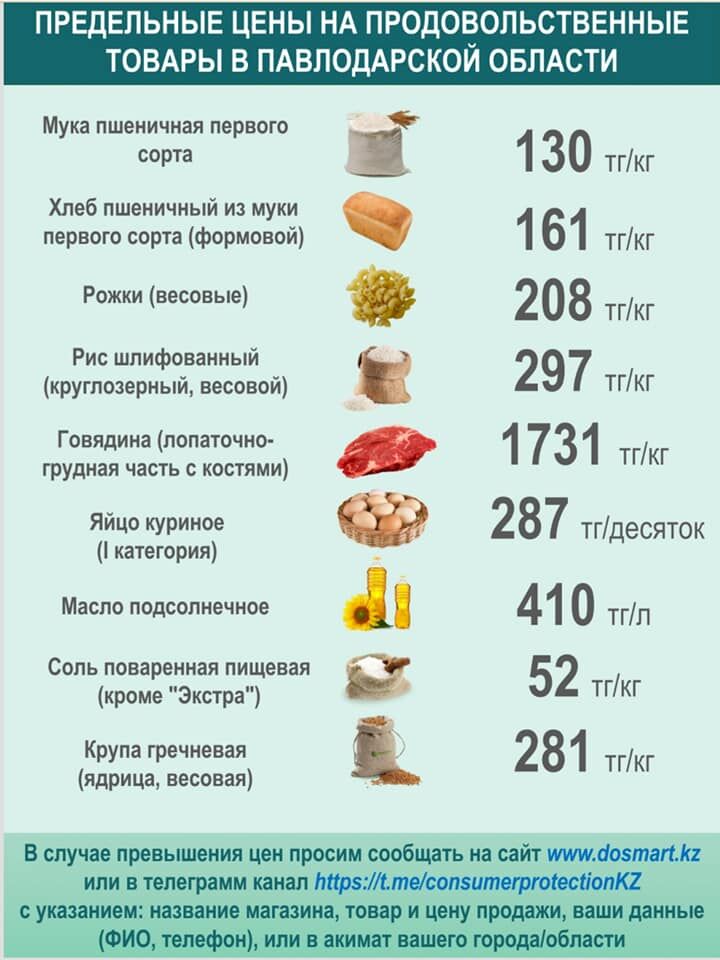 Продукты, без которых  нам не жить – Фото №17