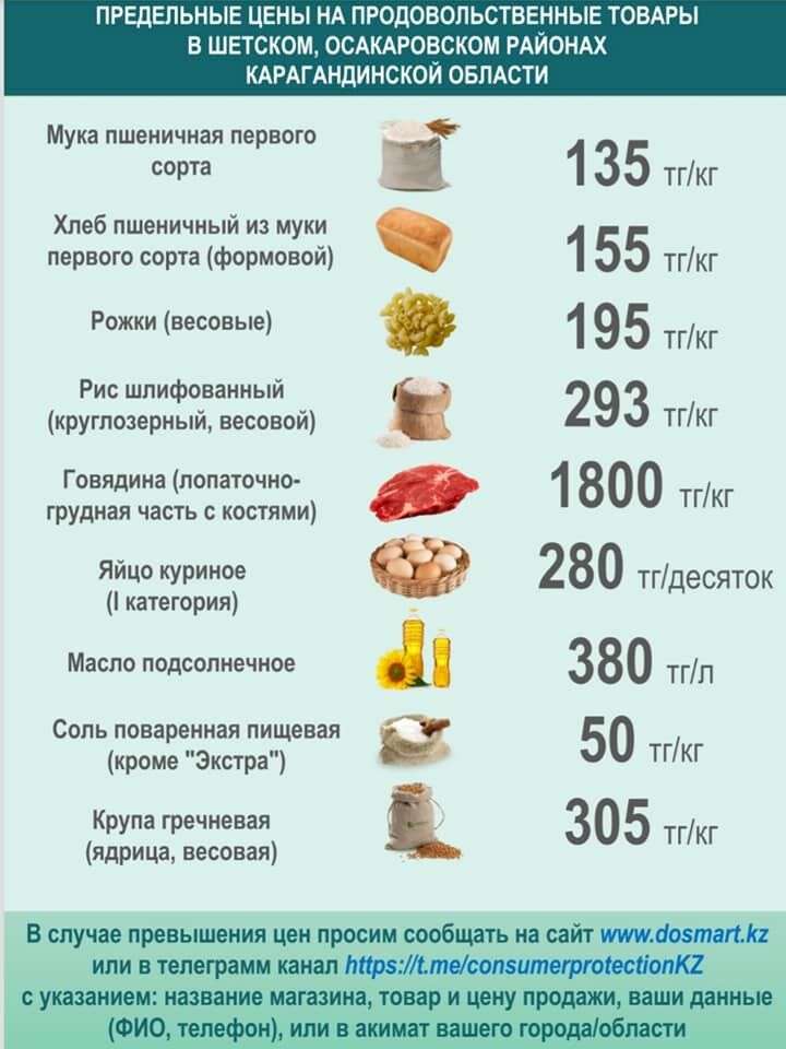 Продукты, без которых  нам не жить – Фото №11