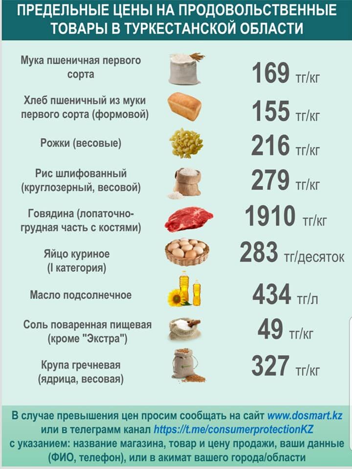 Продукты, без которых  нам не жить – Фото №19