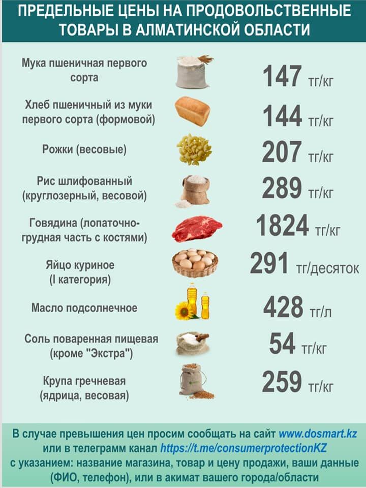 Продукты, без которых  нам не жить – Фото №3