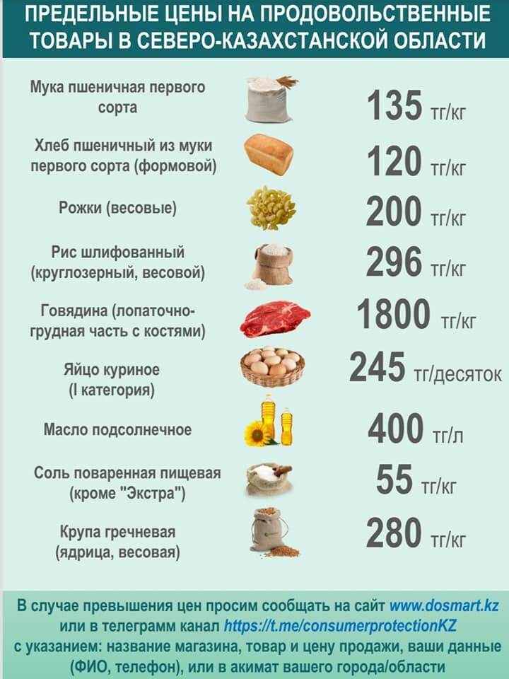 Продукты, без которых  нам не жить – Фото №18