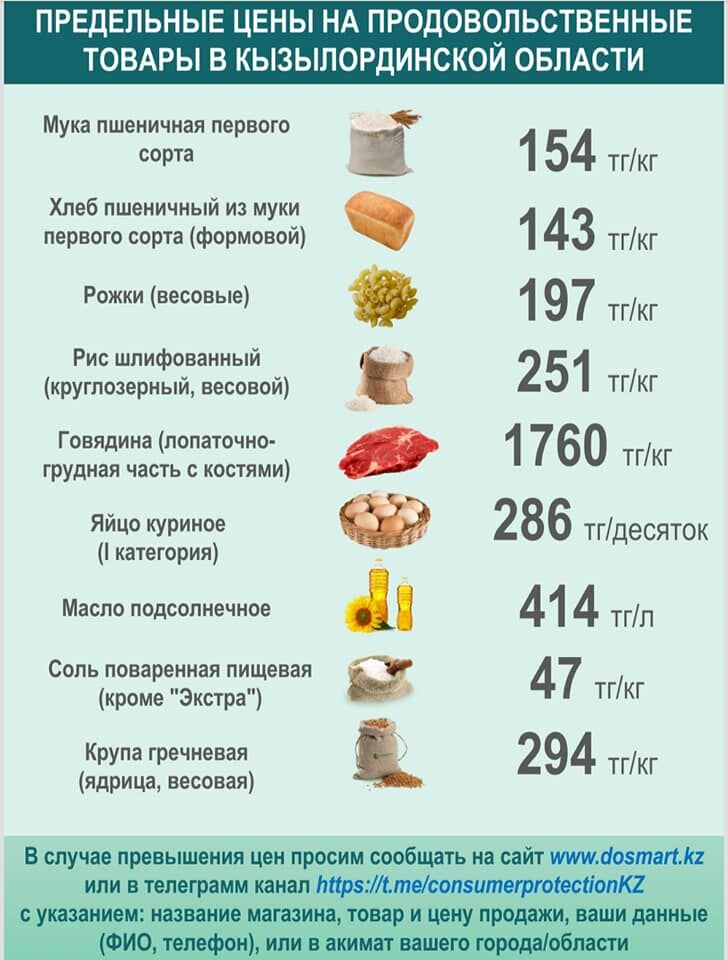 Продукты, без которых  нам не жить – Фото №14