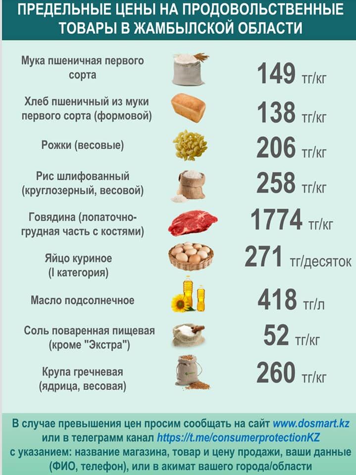 Продукты, без которых  нам не жить – Фото №7
