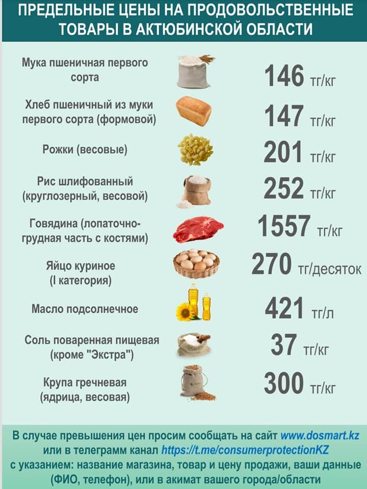 Продукты, без которых  нам не жить – Фото №2