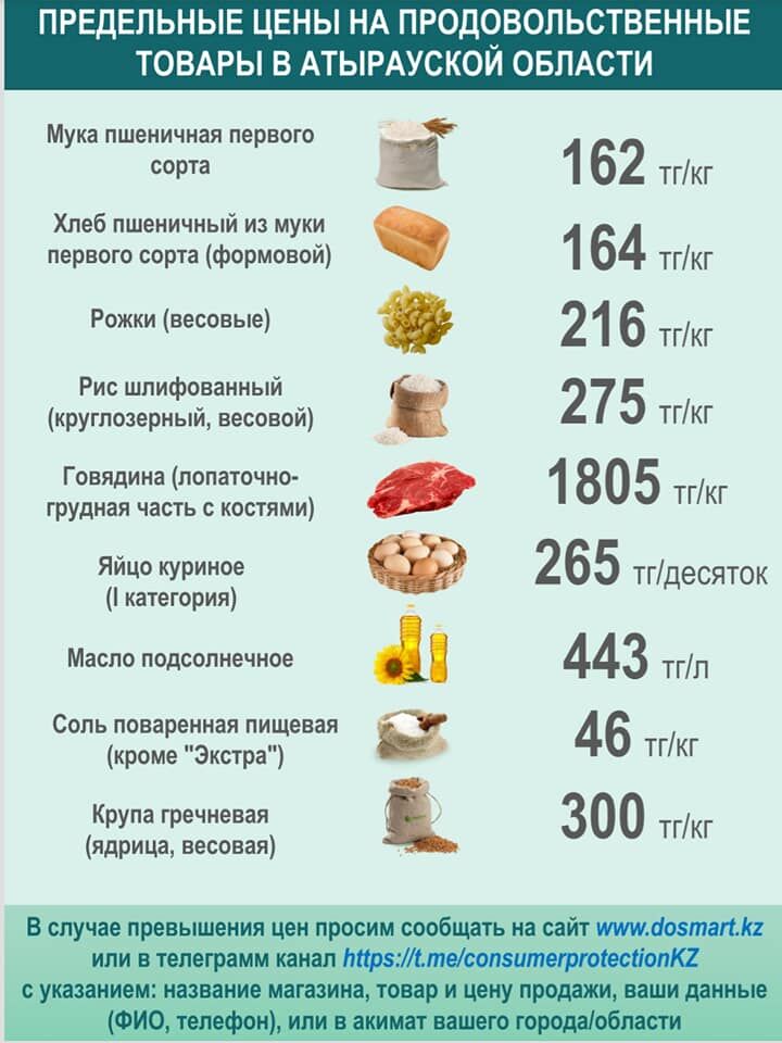 Продукты, без которых  нам не жить – Фото №5