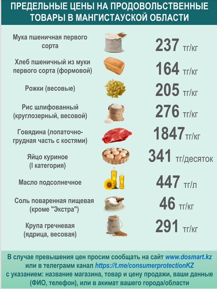 Продукты, без которых  нам не жить – Фото №15