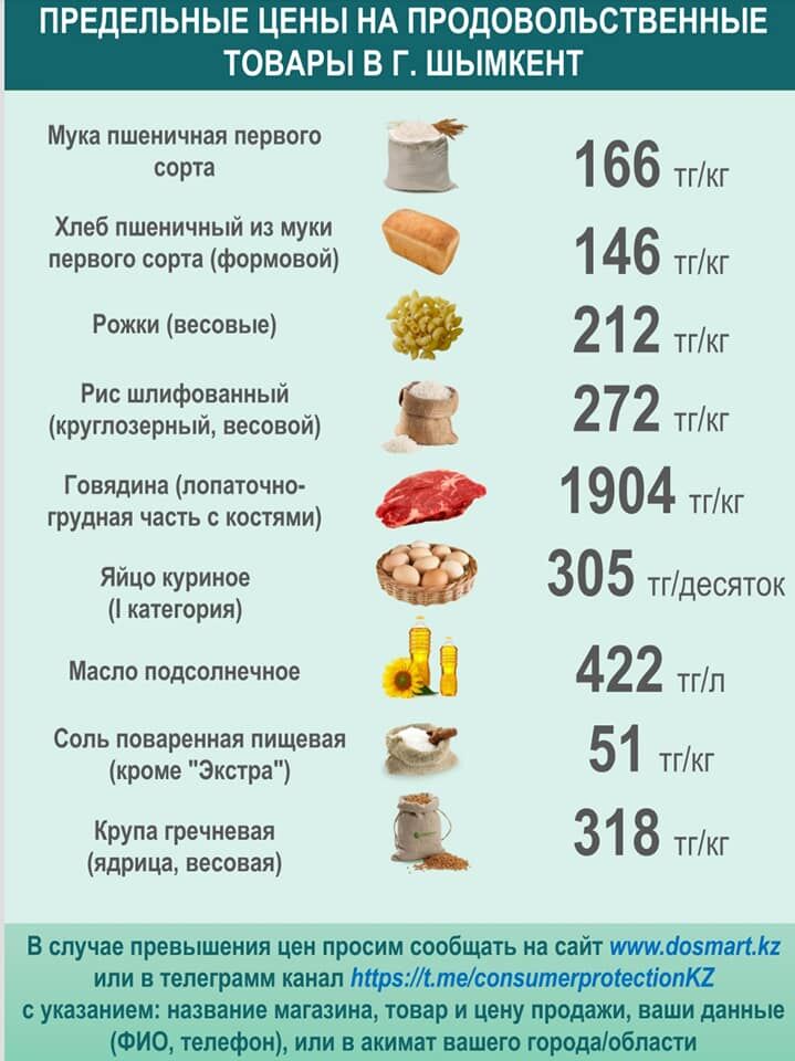 Продукты, без которых  нам не жить – Фото №20