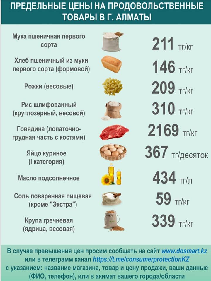 Продукты, без которых  нам не жить – Фото №4