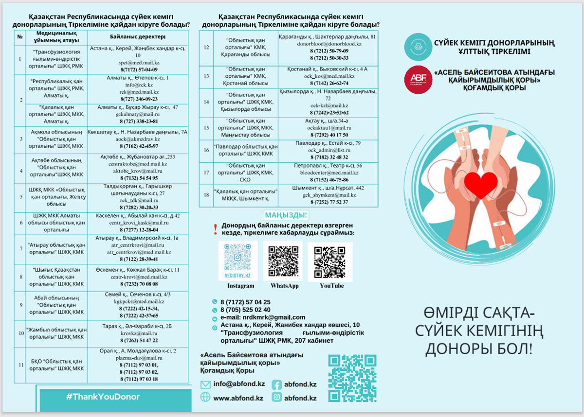 Одна на миллион – Фото №3