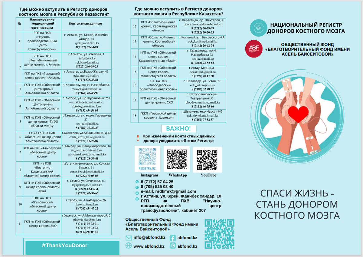 Одна на миллион – Фото №1