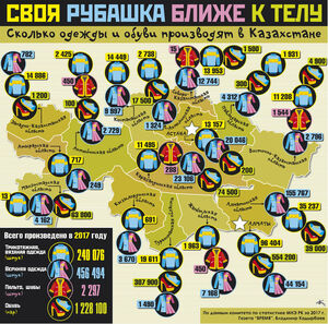 Своя рубашка ближе к телу