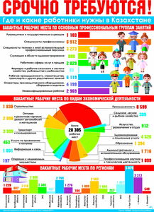 Срочно требуются