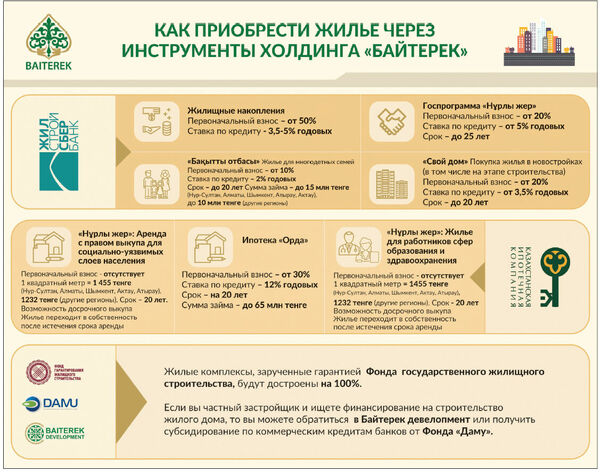 Цель, оправданная средствами