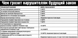 Берегись автомобилы!