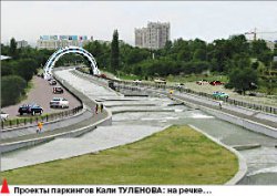 Изобретение колеса
