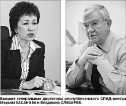 Кто натянул глобальный фонд?