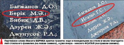 Заживо высеченные