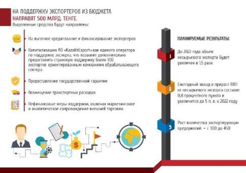 Сделано в KZ, или Как покорить мир