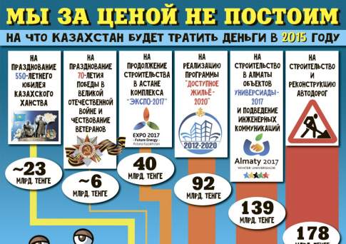 Мы за ценой не постоим